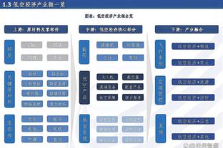 欧国联身价：英格兰11.5亿最贵却身处B级，A级最高法国最低以色列