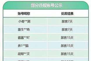 本赛季意甲球队半程上座率：热那亚97.38%居首 尤文国米分列二三