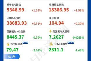 重回正轨！曼城在负于维拉之后，近6场各项赛事5胜1平